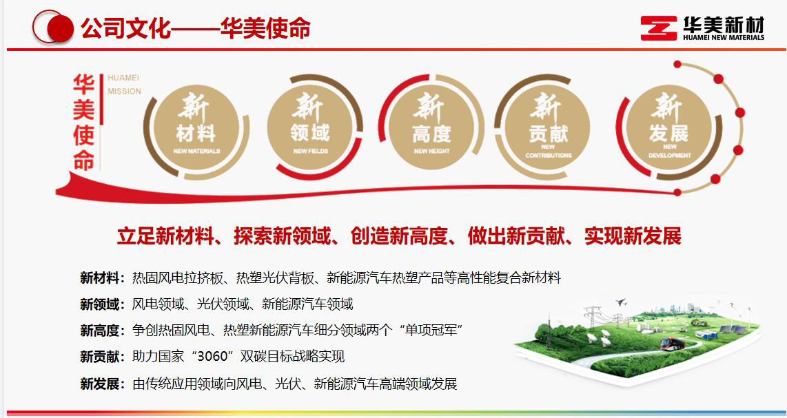 這是描述信息