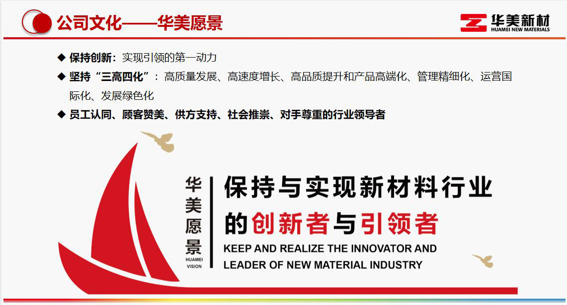 這是描述信息