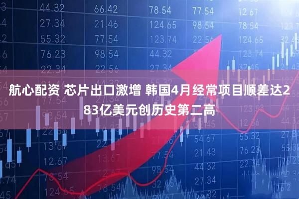 航心配资 芯片出口激增 韩国4月经常项目顺差达283亿美元创历史第二高